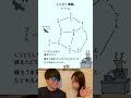 天才な妻にズルすぎるクイズを出したら割と天才だったw