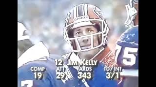 1990 AFC Divisional Playoff:  Dolphins Vs Bills