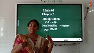 Full Maths02 Worksheets Chapter 06 Multiplication Video 16 Pages 129 130 Data Handling Pictog News