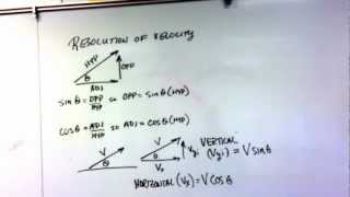 Details Resolution of Velocity into perpendicular components News