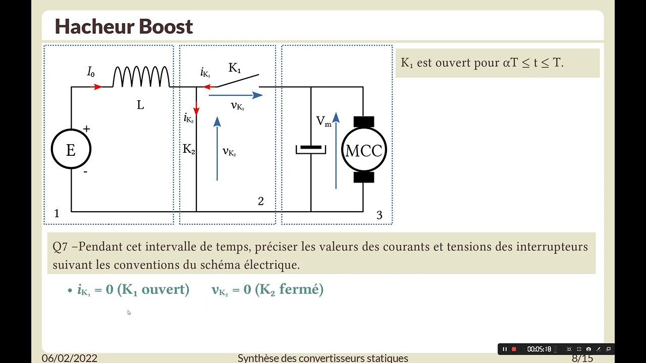 SOLUTION: Fonction distribuer convertisseurs statiques resume et