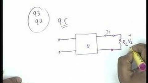 Lecture - 22 Problem Session 5
