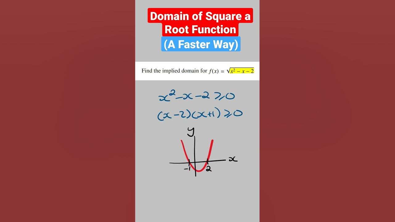 Find The Implied Domain of a Square Root Function (Quadratic Example ...
