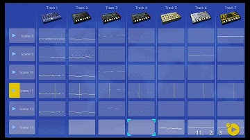 "Blood Burner" - song created using KORG Gadget on Nintendo Switch
