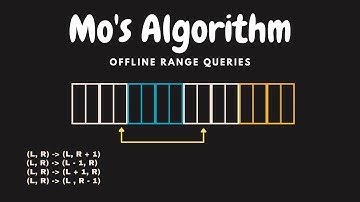 Range Queries with Mo