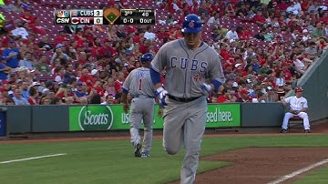 CHC@CIN: Rizzo clobbers a solo homer to right field