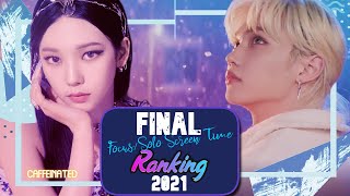 Final Focus/Solo Screen Time Ranking Of 2021