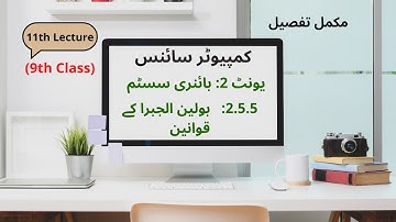 laws of boolean algebra 9th class computer science ch 2 urdu