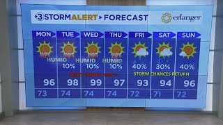 Hannah Skye's Sunday evening weather