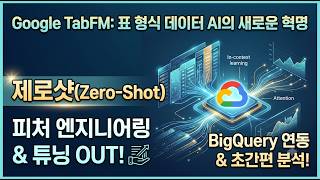 Google TabFM: A Zero-Shot Foundation Model for Tabular Data