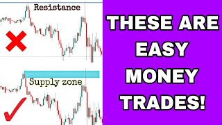 NOT FOR PUBLIC KNOWLEDGE: The Secret Of Forex Trading Entries
