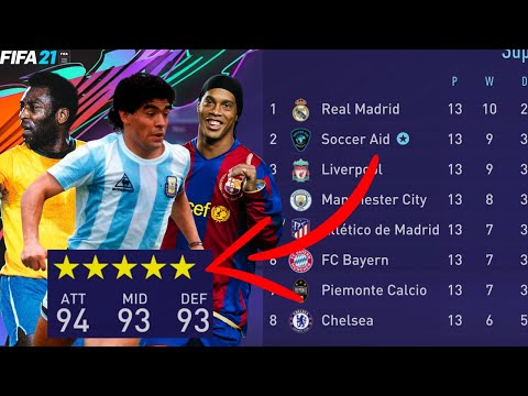 How would the Soccer Aid XI do in a Super League? | FIFA 21