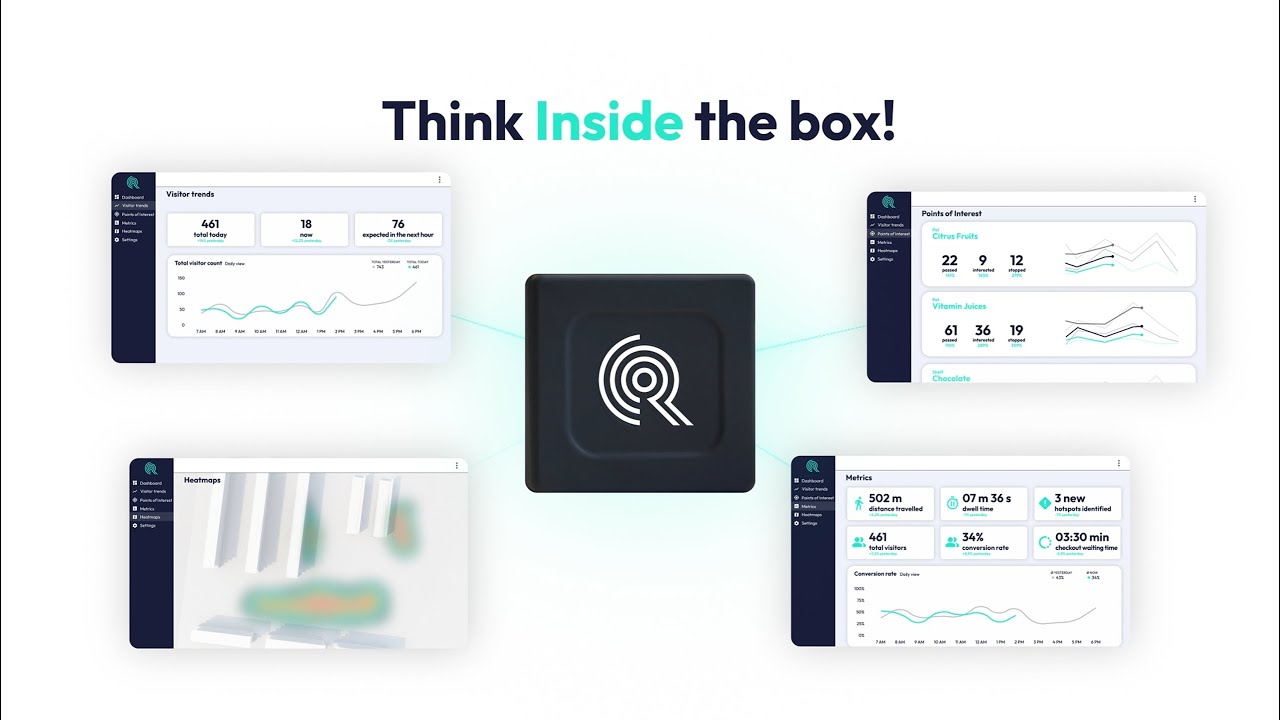 Introducing Respory's Digital Store Assistant