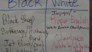 Who Are The REAL Racists?