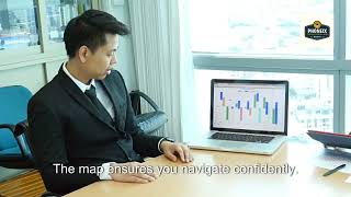 Nifty fifty Chart Analysis  #tradingrules #tradingsession #trading #cr7 #vlog