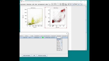 FCSalyzer Tutorial #9 - Coloring density plots
