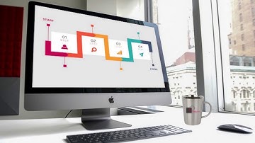 Add a Google Reviews Link to your website- step by step instructions