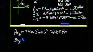 Physics Problems Animated: Vectors and Projectile Motion I