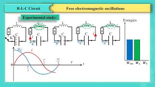 G12 GS Phy Ch 12 Video 1 of 4 En