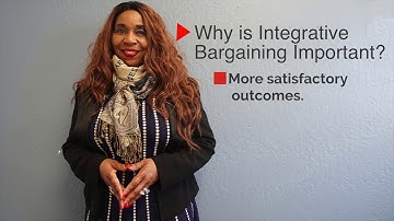 Conflict Management Interest Based Negotiations | Antoneya Banks