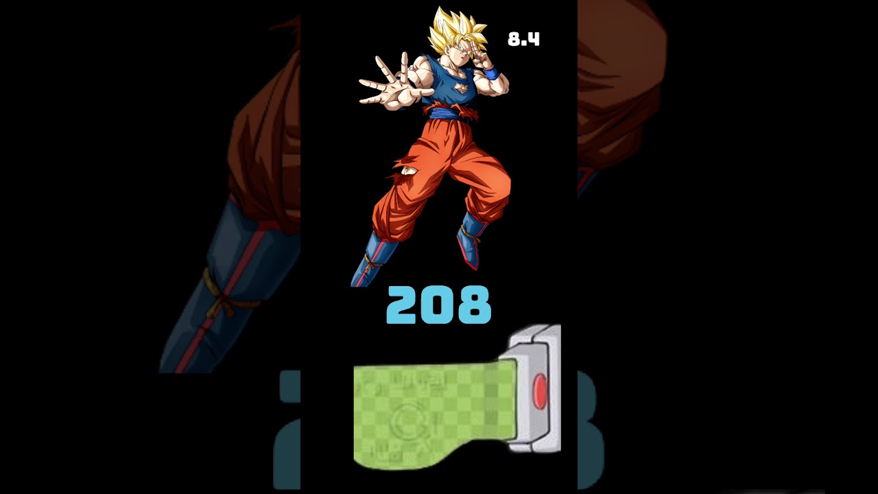 What if something happens if I stop at a Power Level of 300