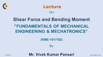 FUNDAMENTALS OF MECHANICAL ENGINEERING & MECHATRONICS LECTURE 05 