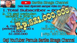 Gaji r sartika sinaga channel rp ...