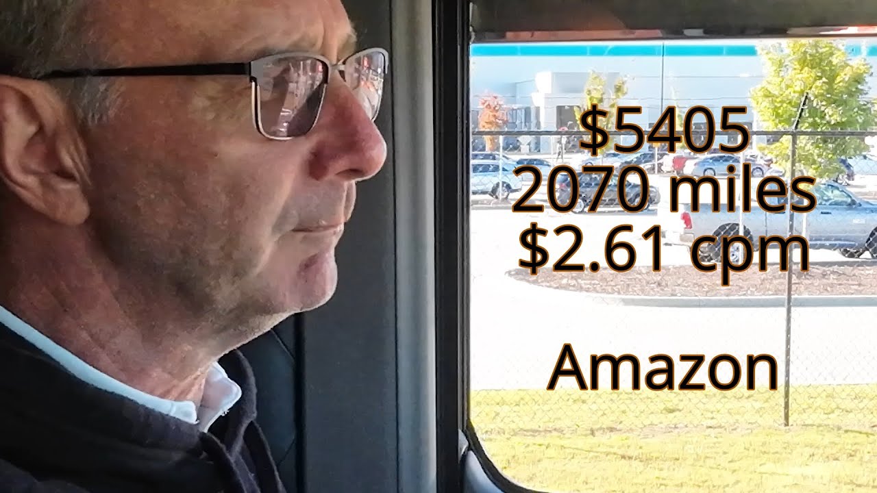 Amazon – это так просто