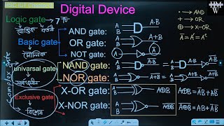 HSC ICT || Digital Device || Chapter-3 || Logic gate |Basic gate | Complex gate |Universal gate #hsc