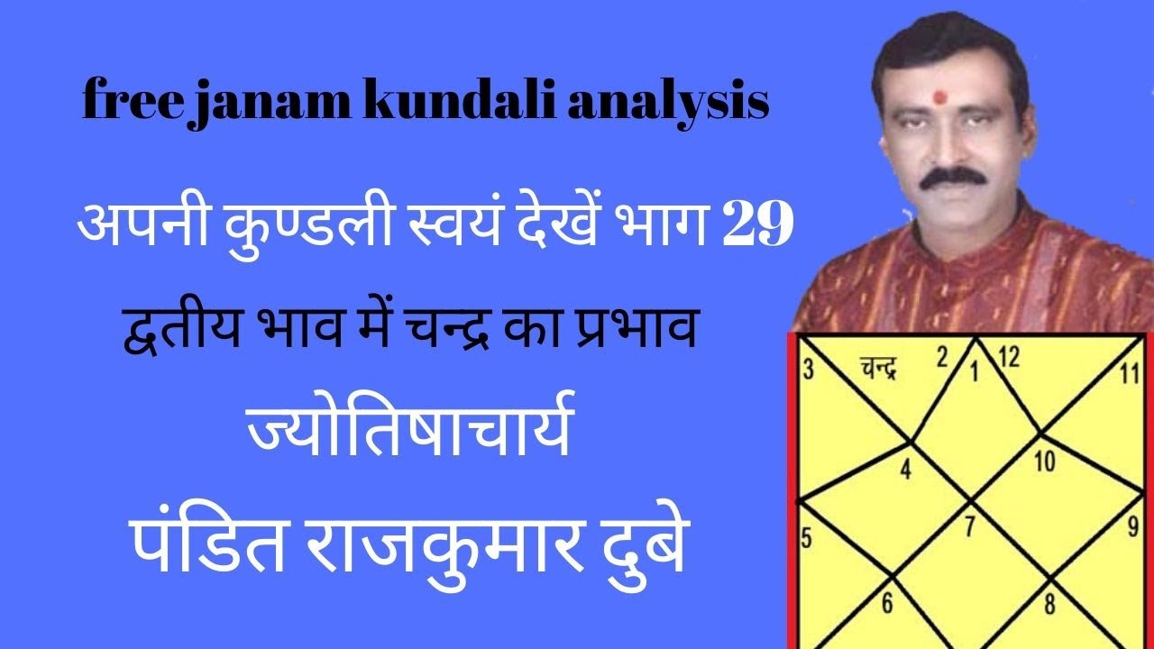 Moon in 2nd house free janam kundali analysis part 29 