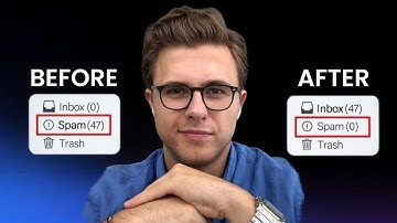 ADD-ON from PATTERN AUTOMATION EMAIL AI