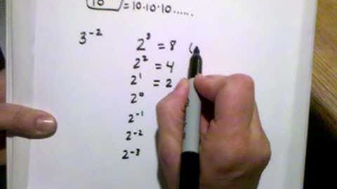 Exponents Part 1 of 2