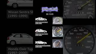 Nissan sentra SE Honda civic ek9 Toyota Celica gt four