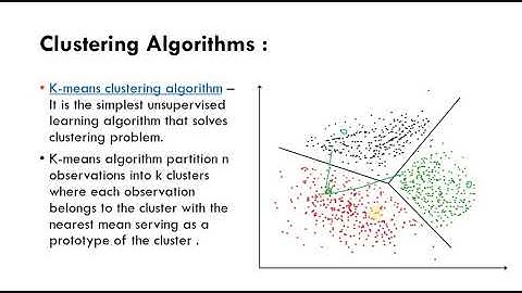 Introduction to basic concepts Clustering, Web mining etc.