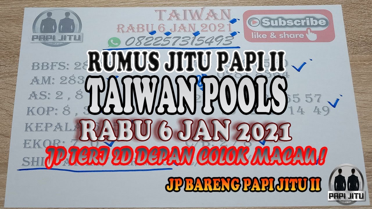 Prediksi Paito Sydney Kamis 7 Januari 2021 Sdy Jitu Youtube