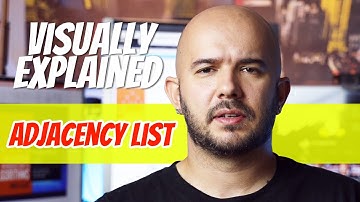 Adjacency List - Algorithms Visually Explained