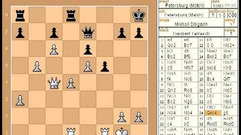 chess tactics  Winning on the other wing 1 (Chigorin-Tarrasch 1893)0-1