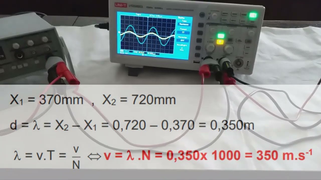 Onde sonore ( expérience)
