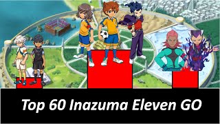 Power Level Inazuma Eleven - Top 60 Inazuma Eleven Go