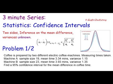3 Minute series: Statistics Confidence Interval for mean difference ...