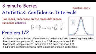 Famous 3 Minute series: Statistics Confidence Interval for mean difference Profile