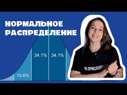Нормальное распределение: мемы и жизнь. Математический адвент-календарь: день 1