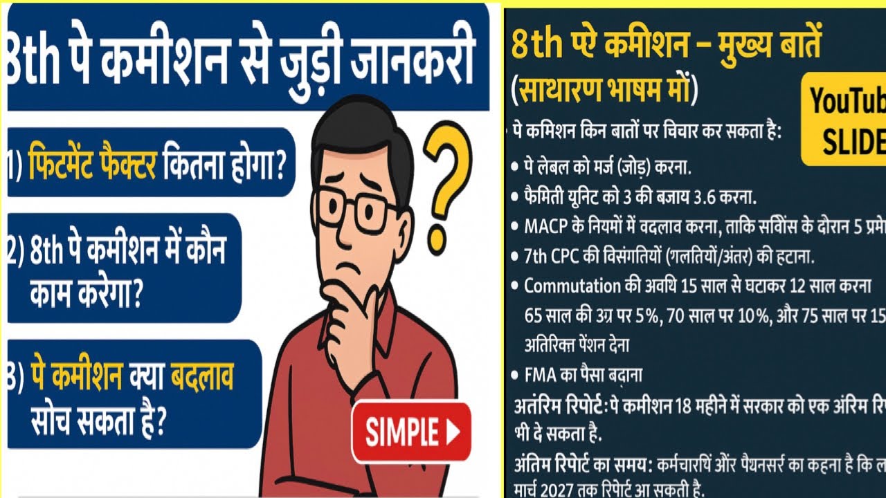 Good NEWS ESM,SOLDIERS,GOVT EMPLOYEES ,8CPC FITMENT FACTOR,7 CPC ANOMALY, FAMILY UNIT 3.6,DA MERGE 