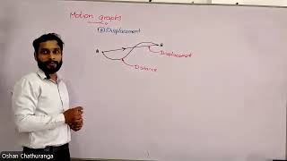 2026 08 21 | Edexcel 2028 IGCSE class 02