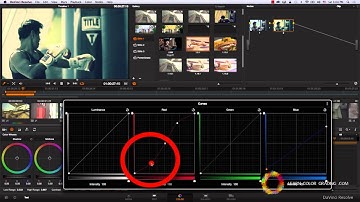 How to achive the Cross Processing look in Davinci Resolve
