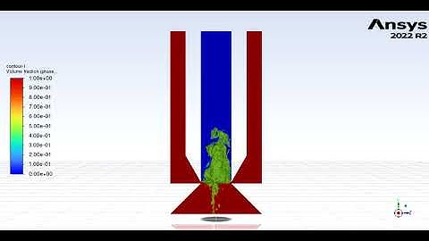 #CFD #Atomiz #multiphase #ansysfluent | Large Eddy Simulation of Flow Blurring Injector.
