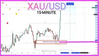 LIVE GOLD DAY TRADING - XAUUSD Price  Action LIVE SIGNALS