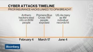 The Scope of the Federal Hack Widens The Scope of the Federal Hack Widens