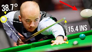 Snooker Cue Action How It Works Luca Brecel
