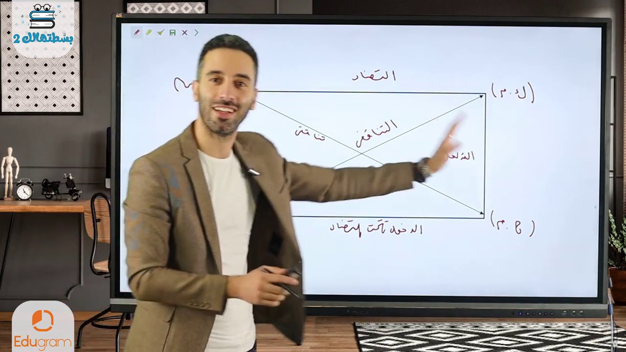 درس في المنطق مربع التقابل ( مربع ارسطو ) | فلسفة 2 ثانوي | محمود عبد الكريم